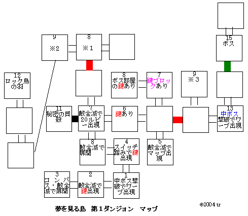 レベル1ダンジョン マップ付き ゼルダの伝説 夢をみる島 Dx対応 攻略サイト